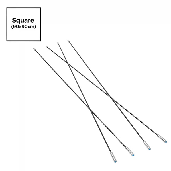 【ポイント3倍/SALE】Profoto(プロフォト) RFi ソフトボックス 交換用ロッドキット 正方形型 90x90cm(254707用) 464256