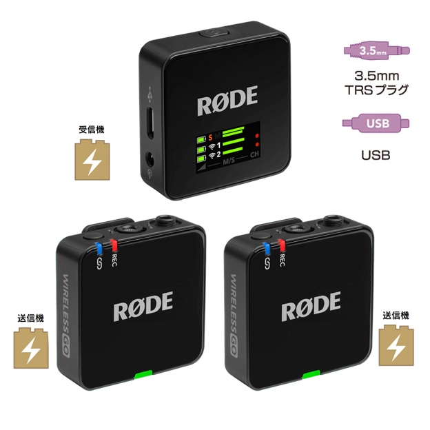 【保護シート付き】RODE(ロード) ワイヤレスゴー（第三世代） ブラック / 32bit float対応ワイヤレスマイク / WIGOGEN3