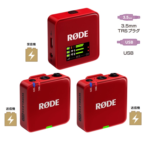 【保護シート付き】RODE(ロード) ワイヤレスゴー(第三世代) レッド / 32bit float対応ワイヤレスマイク / WIGOGEN3RED