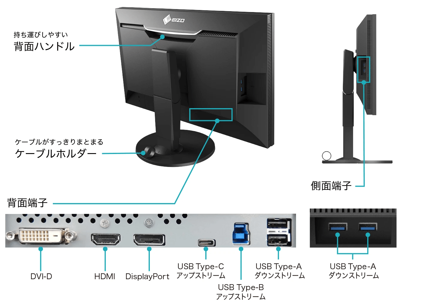 CS2731-Zの豊富な入力端子の特徴