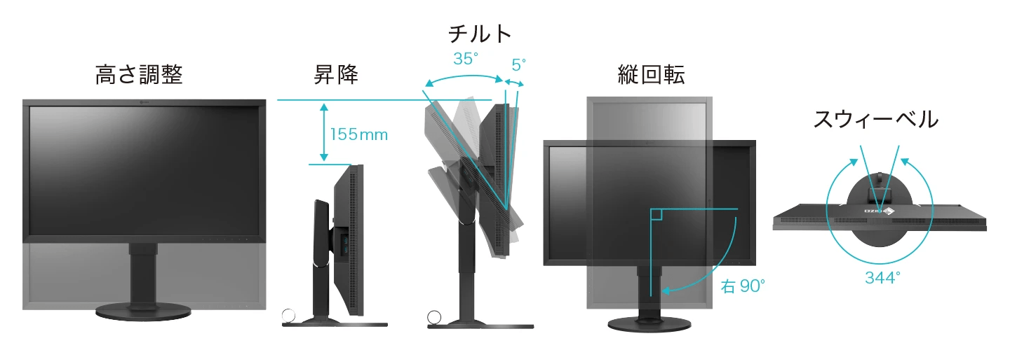 CS2740-Zの高さ・傾き・向きを自在に調整できるスタンドの特徴